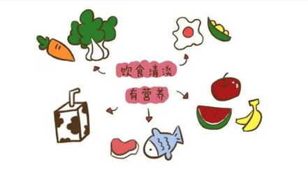 肺栓塞患者護(hù)理，術(shù)后恢復(fù)要注意什么？