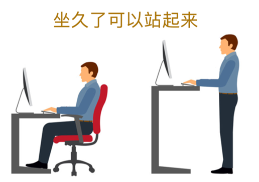 血栓是心梗、腦梗的元兇，很容易找上這些人