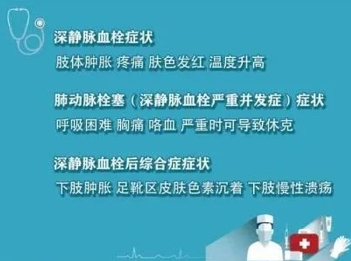 警惕！這個(gè)全球“第三大心血管殺手”，我們?cè)撊绾螒?yīng)對(duì)？