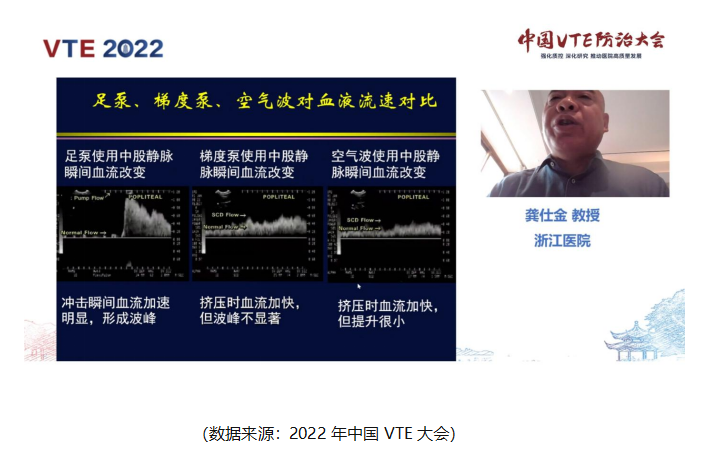 動脈血栓和靜脈血栓有什么區(qū)別嗎？