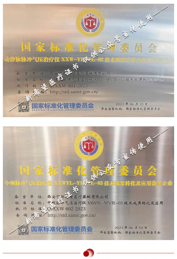 喜報(bào)|新希望醫(yī)療產(chǎn)品通過國(guó)家標(biāo)準(zhǔn)化管理委員會(huì)認(rèn)定