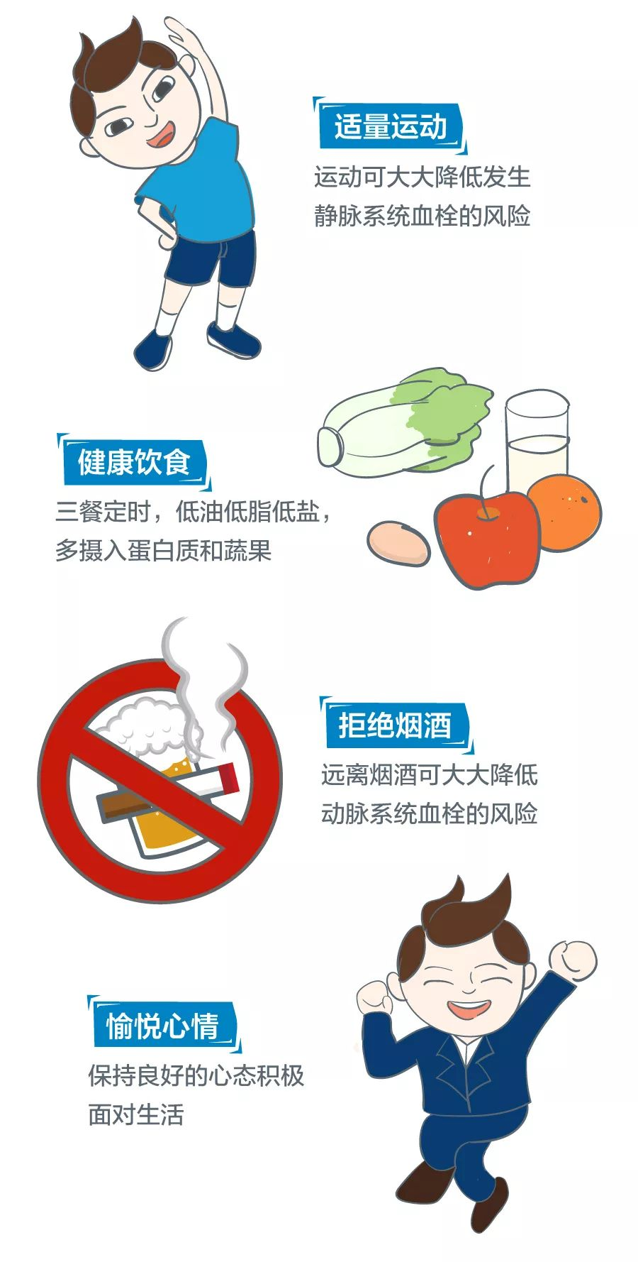 深靜脈血栓能致命，防治“大法”要了解！