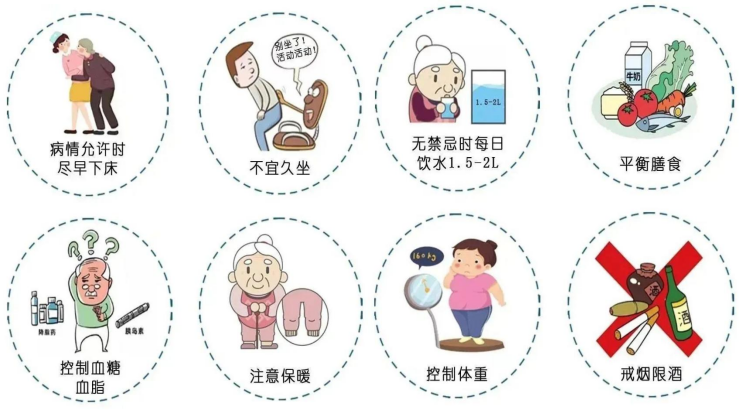 VTE的危害您了解嗎？