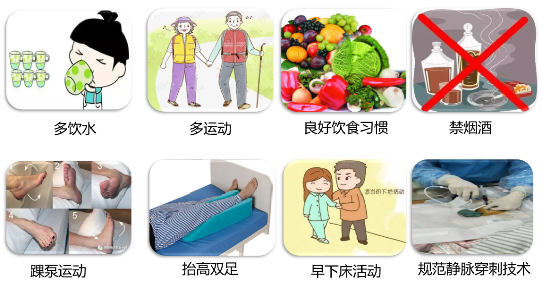 VTE的危害您了解嗎？
